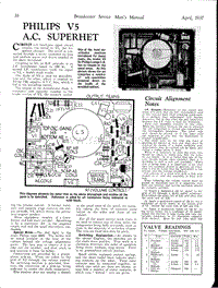 Philips-V-5-Service-Manual电路原理图.pdf