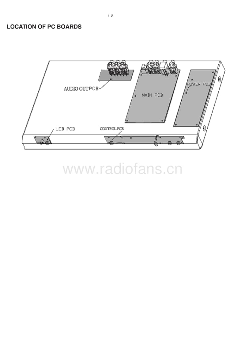 Philips-DVP-3008-Service-Manual电路原理图.pdf_第2页