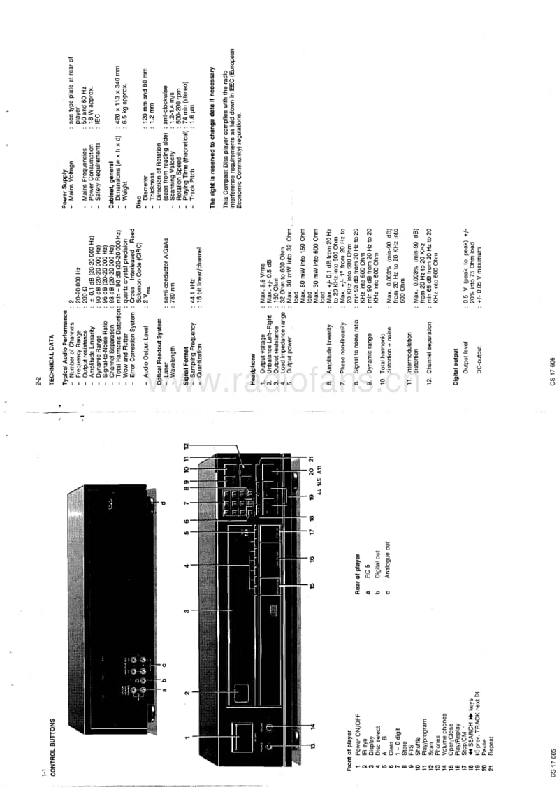 Philips-CDC-875-Service-Manual电路原理图.pdf_第2页