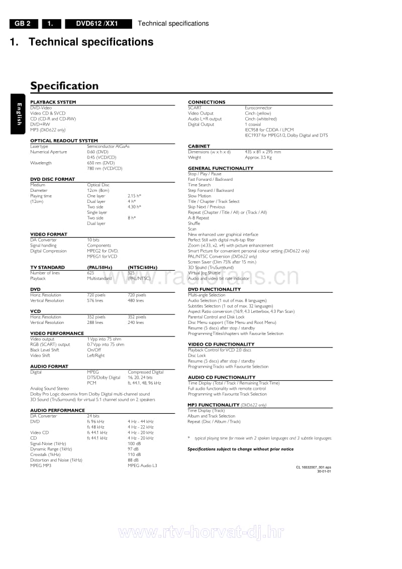 Philips-DVD-612-Service-Manual电路原理图.pdf_第2页