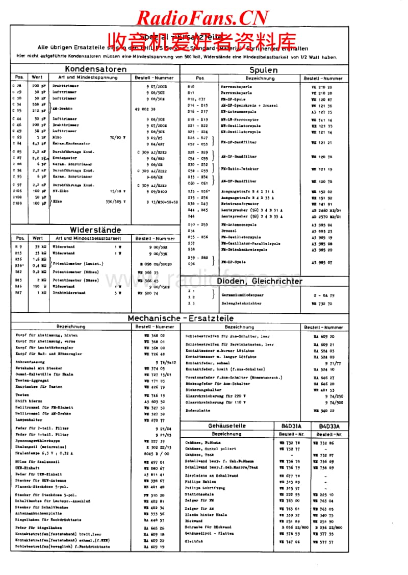 Philips-B-4-D-31-A-Service-Manual电路原理图.pdf_第2页