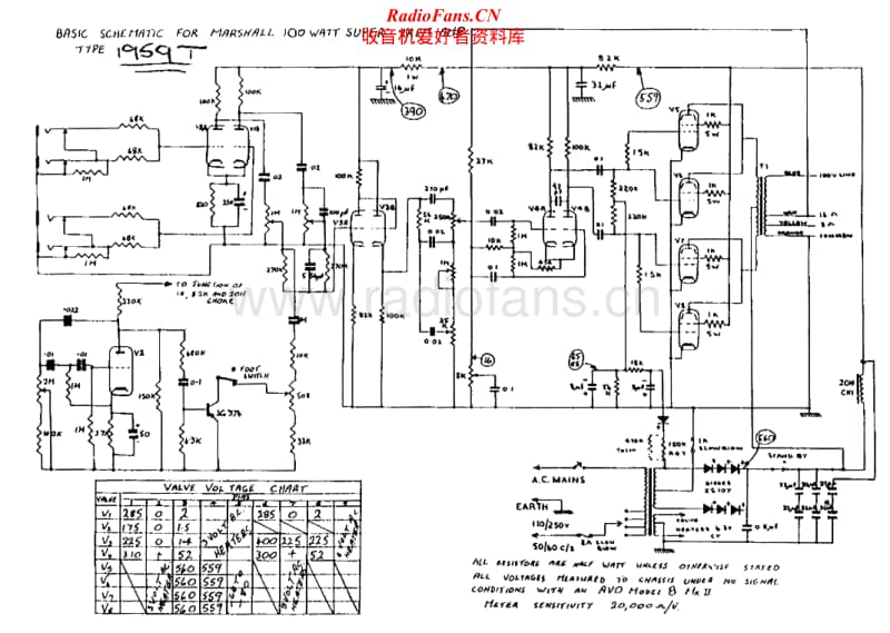 Marshall-1959T-100w-Schematic-Diagram电路原理图.pdf_第1页