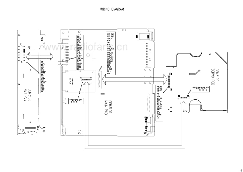 Philips-CEM-3100-Service-Manual电路原理图.pdf_第3页