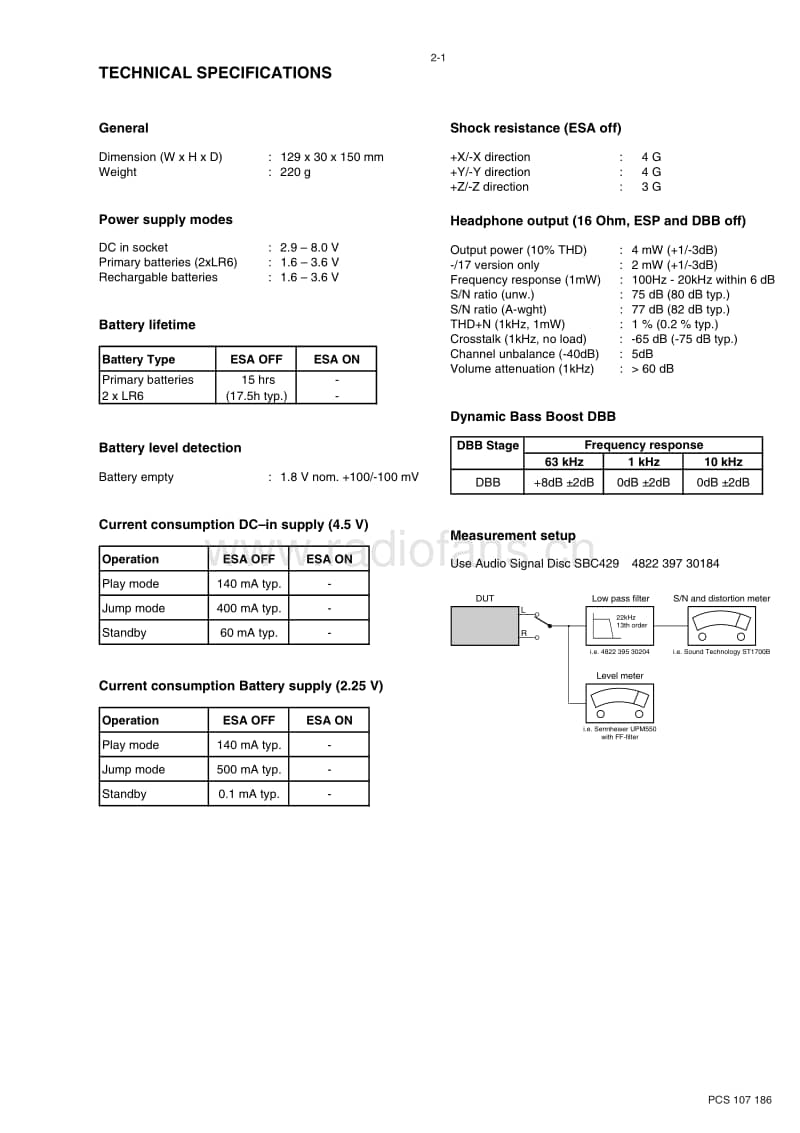 Philips-AX-1000-Service-Manual电路原理图.pdf_第3页