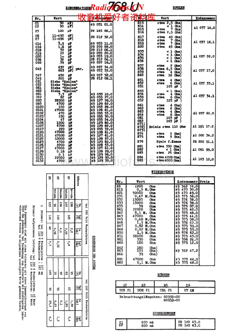 Philips-768-U-Service-Manual电路原理图.pdf_第1页