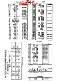 Philips-768-U-Service-Manual电路原理图.pdf