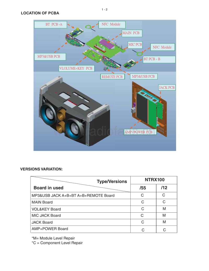 Philips-NTRX-100-Service-Manual电路原理图.pdf_第2页