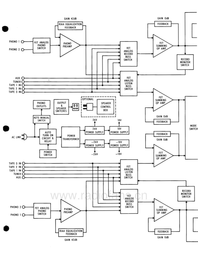 McIntosh-C32-Service-Manual电路原理图.pdf_第3页