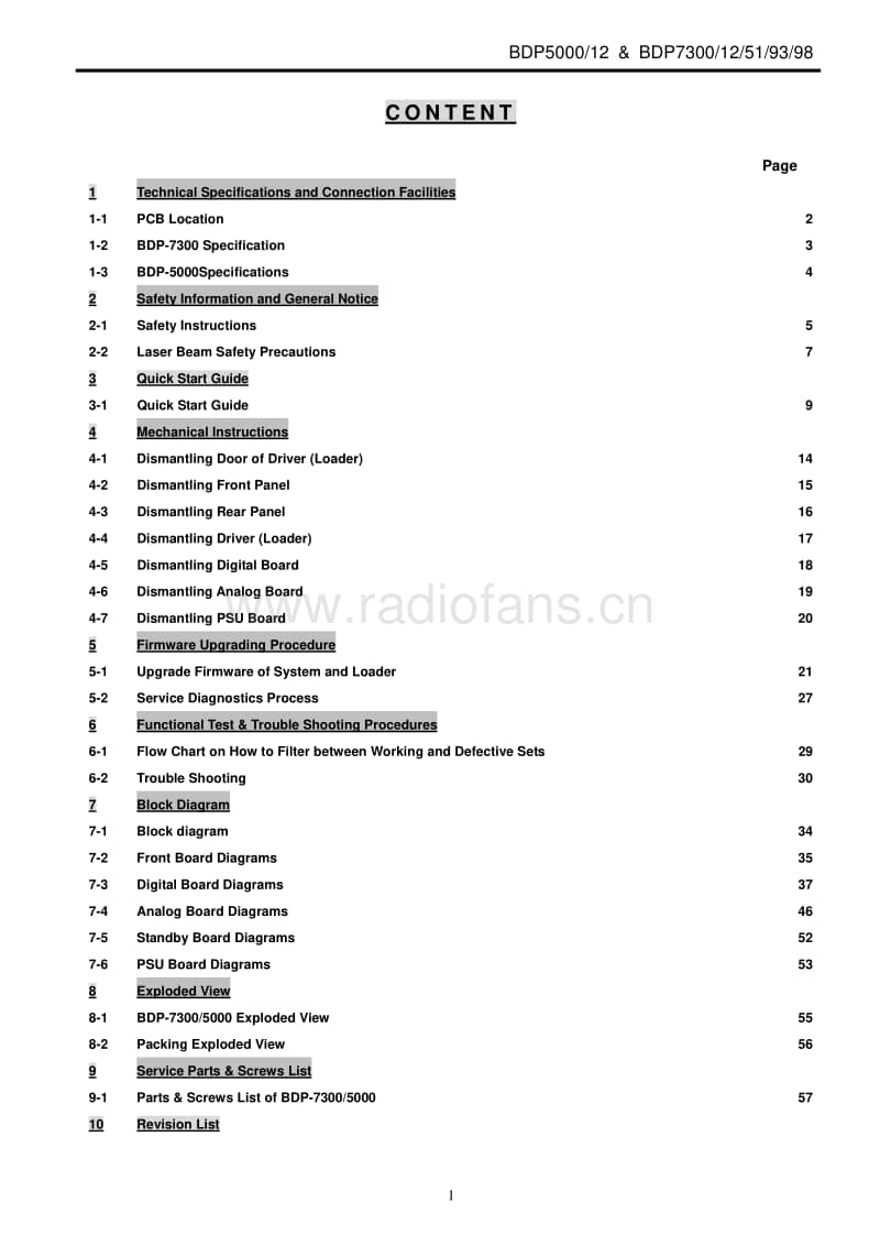 Philips-BDP-5000-Service-Manual电路原理图.pdf_第2页