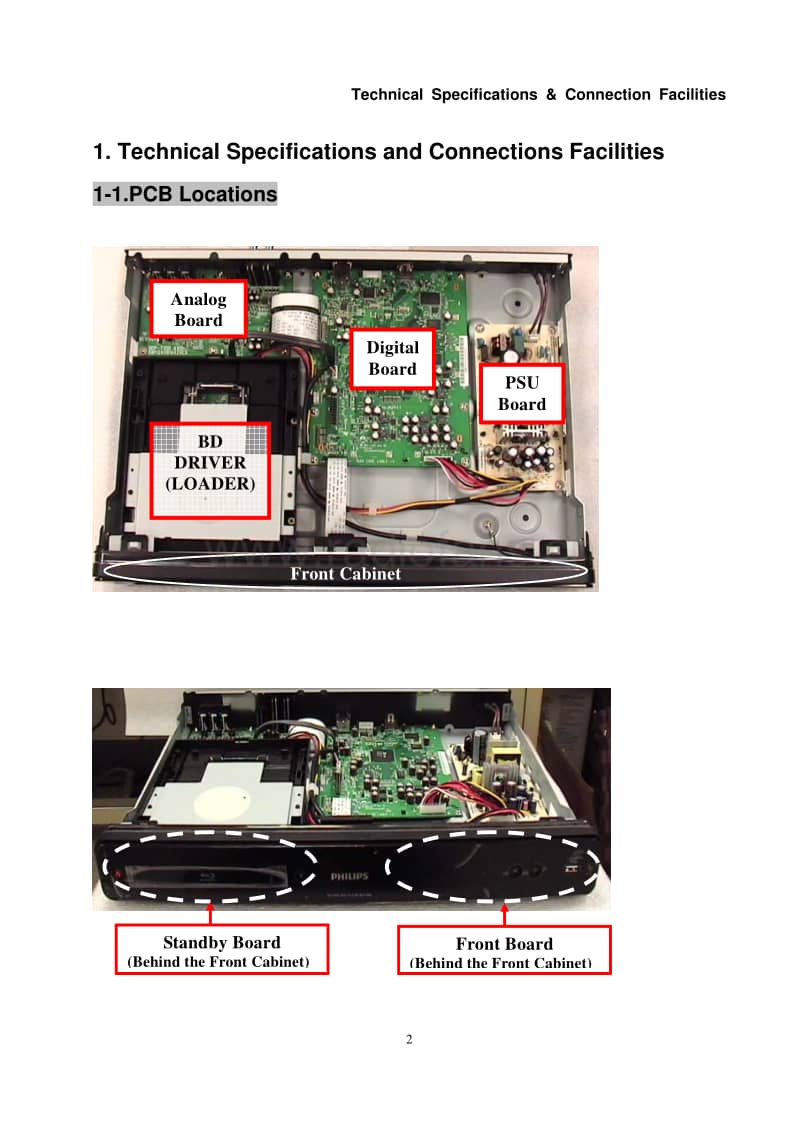 Philips-BDP-5000-Service-Manual电路原理图.pdf_第3页