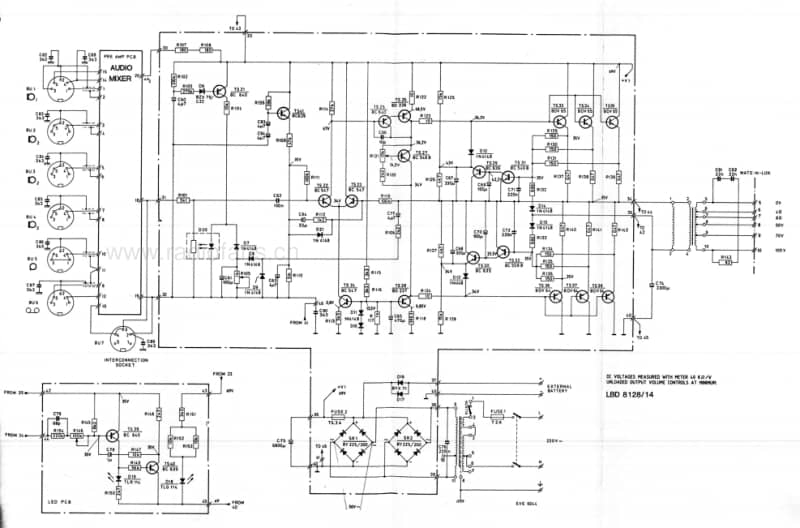 Philips-LBD-8128-Schematic电路原理图.pdf_第3页