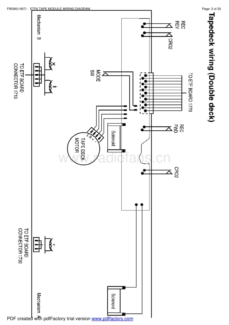 Philips-FW-390-Schematic电路原理图.pdf_第2页