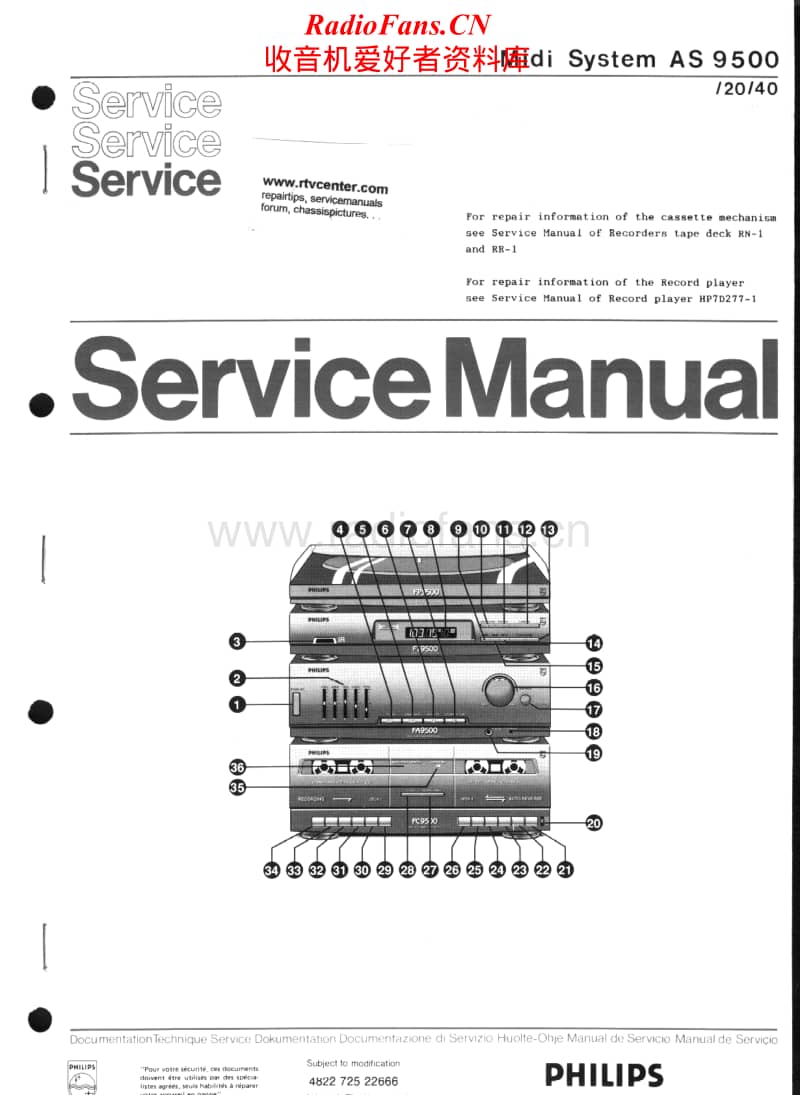 Philips-AS-9500-Service-Manual电路原理图.pdf_第1页