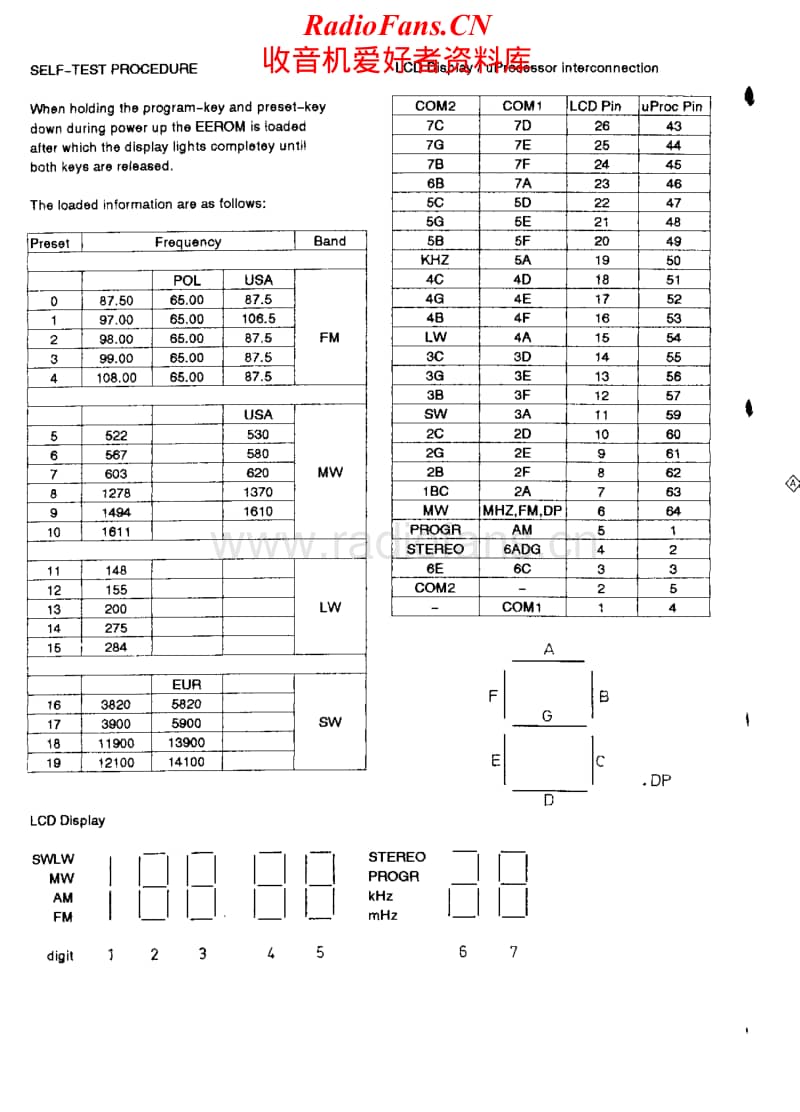 Philips-AS-9500-Service-Manual电路原理图.pdf_第2页
