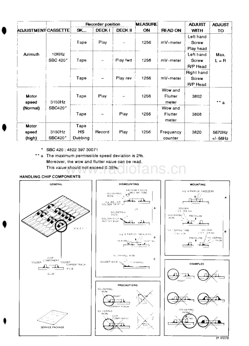 Philips-AS-9500-Service-Manual电路原理图.pdf_第3页