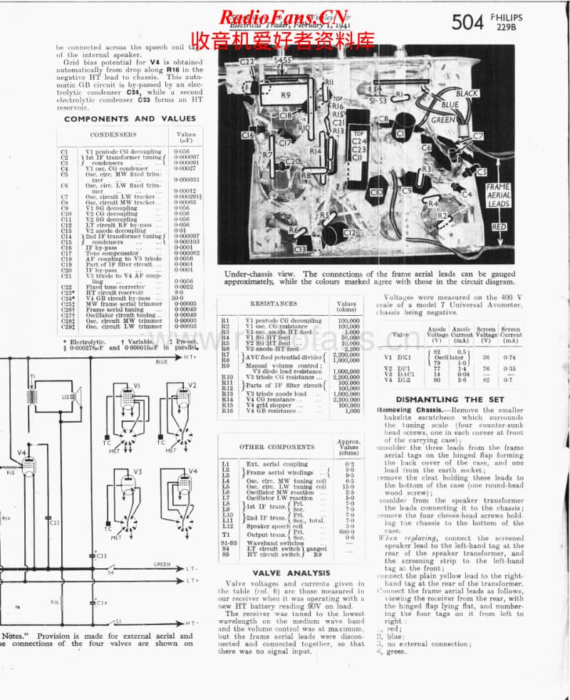 Philips-229-B-Service-Manual-2电路原理图.pdf_第2页