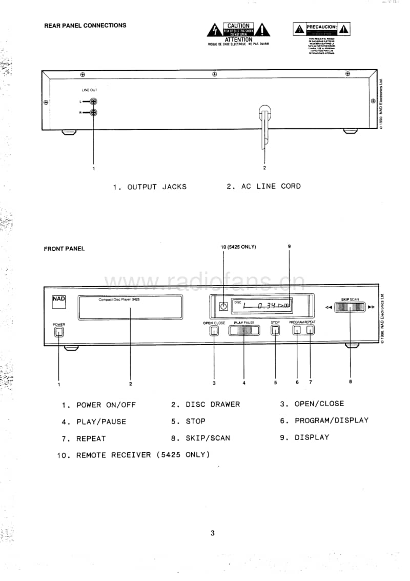 Nad-5420-Service-Manual电路原理图.pdf_第3页