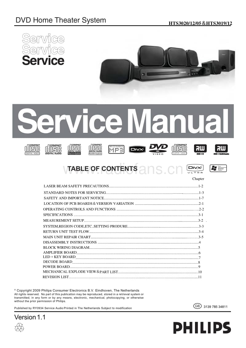 Philips-HTS-3020-Service-Manual电路原理图.pdf_第1页