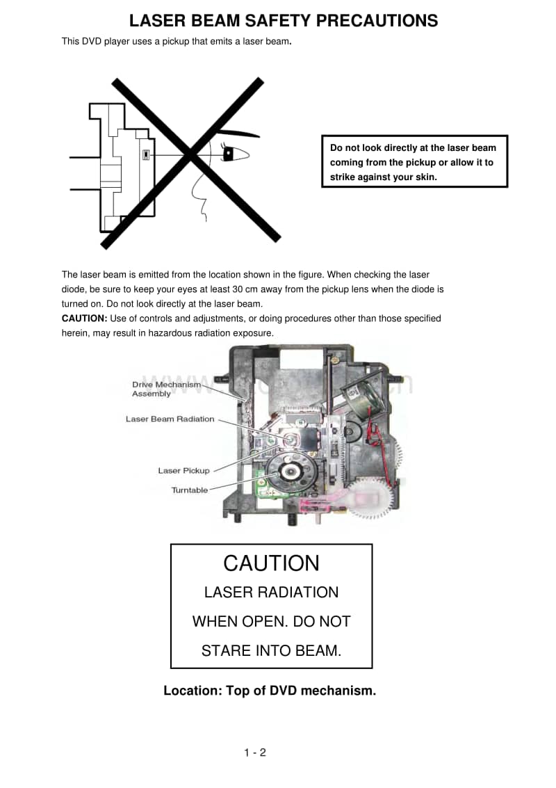 Philips-HTS-3020-Service-Manual电路原理图.pdf_第2页