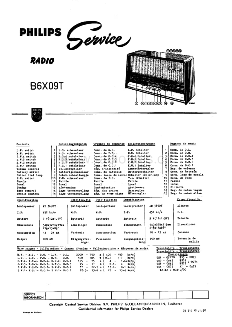 Philips-B-6-X-09-T-Service-Manual电路原理图.pdf_第1页