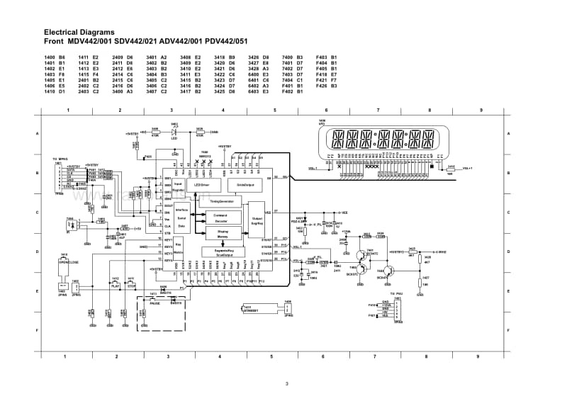 Philips-SDV-442-Service-Manual电路原理图.pdf_第3页