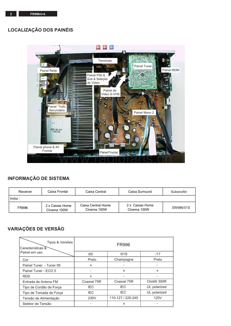 Philips-FR-996-Service-Manual电路原理图.pdf_第2页