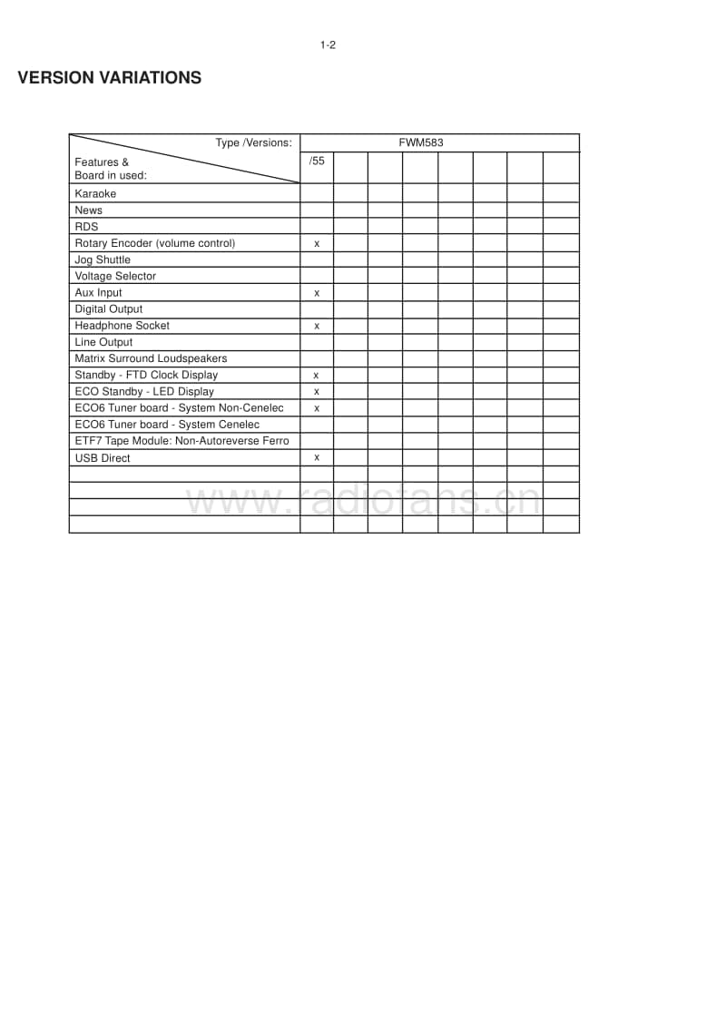 Philips-FWM-583-Service-Manual电路原理图.pdf_第2页