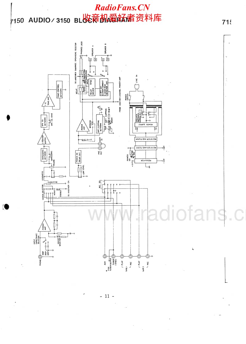 Nad-2150-3150-4150-7150-Service-Manual(2)电路原理图.pdf_第2页