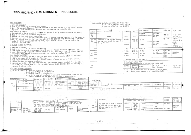 Nad-2150-3150-4150-7150-Service-Manual(2)电路原理图.pdf_第3页