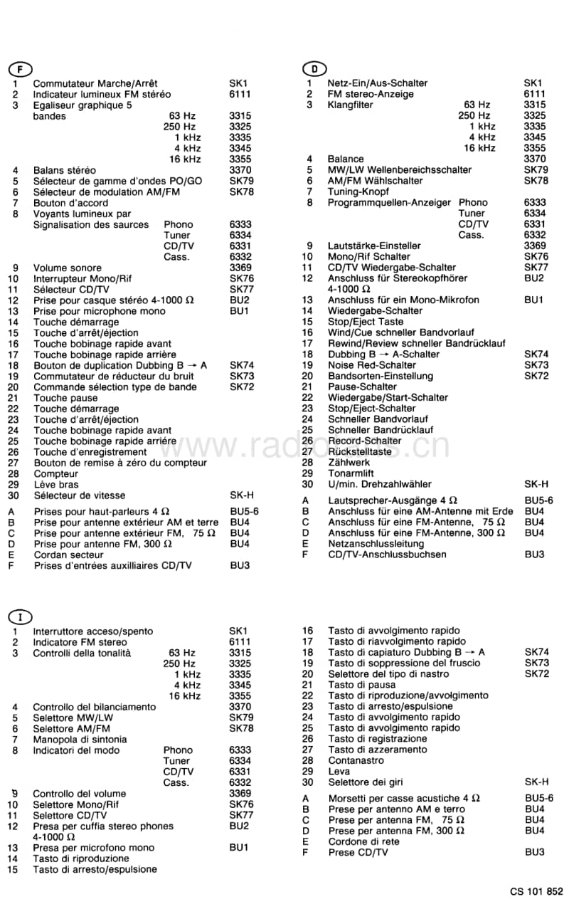 Philips-F-1552-Service-Manual电路原理图.pdf_第3页