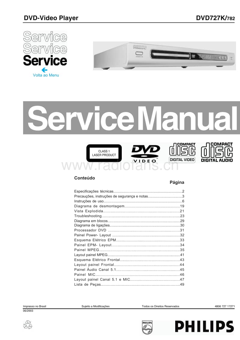 Philips-DVD-727-K-Service-Manual电路原理图.pdf_第1页