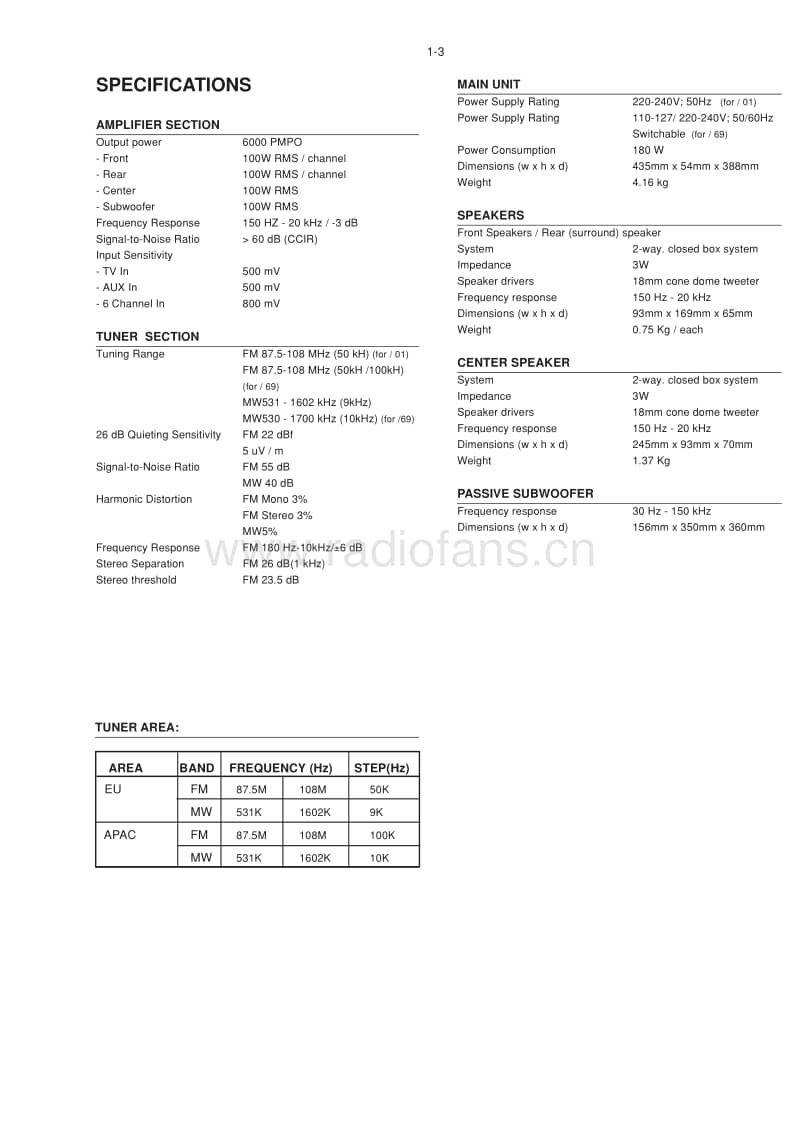 Philips-LX-600-Service-Manual电路原理图.pdf_第3页