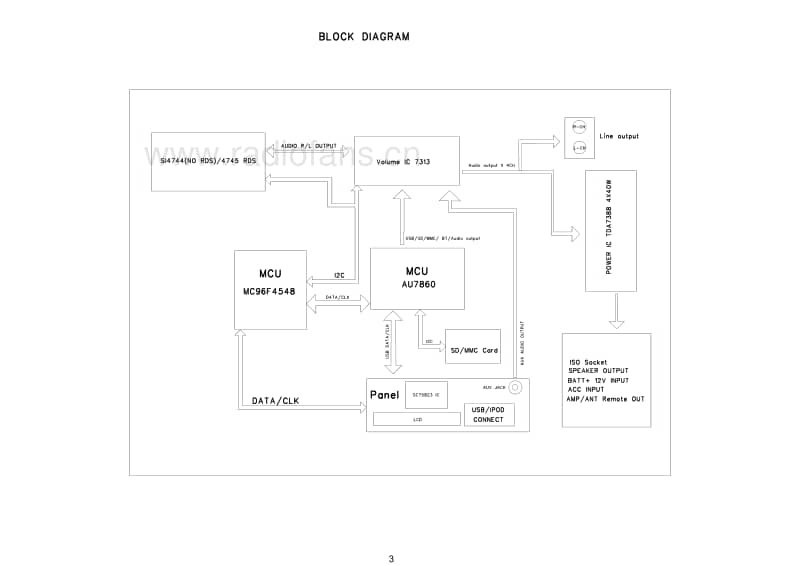 Philips-CE-138-Service-Manual电路原理图.pdf_第3页