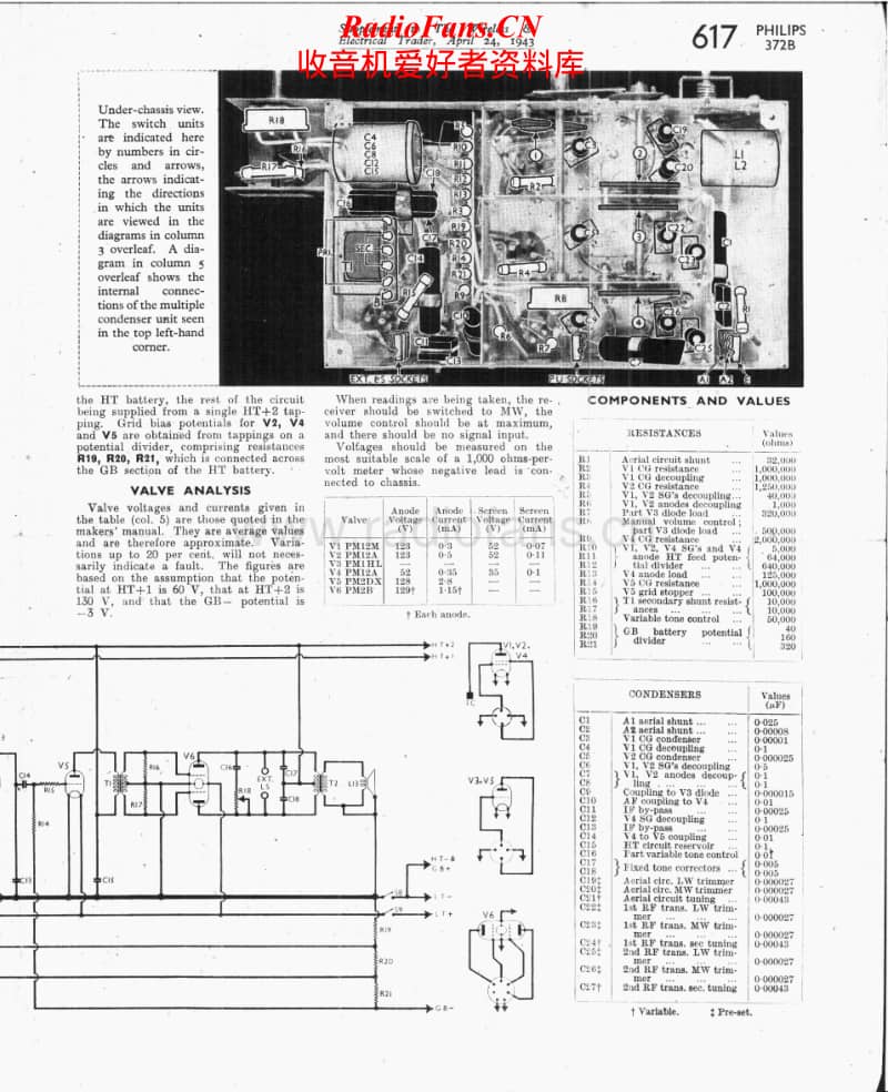 Philips-372-B-Service-Manual电路原理图.pdf_第2页