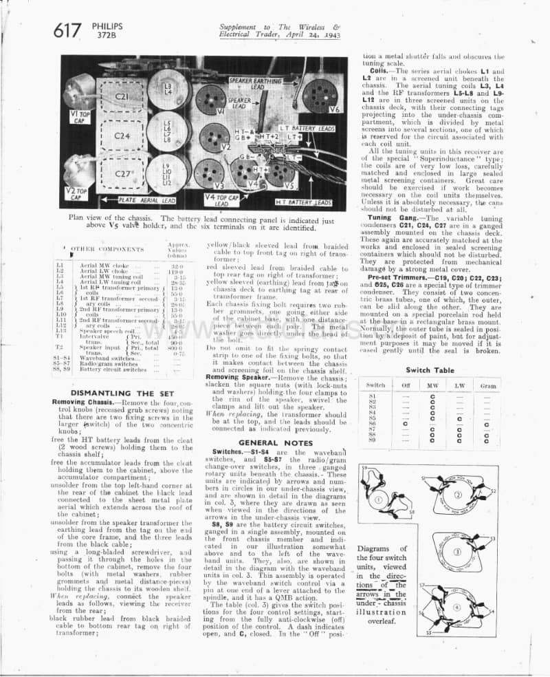 Philips-372-B-Service-Manual电路原理图.pdf_第3页