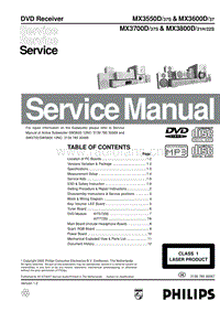Philips-MX-3800-D-Service-Manual电路原理图.pdf