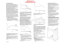 Philips-9638-Schematic电路原理图.pdf