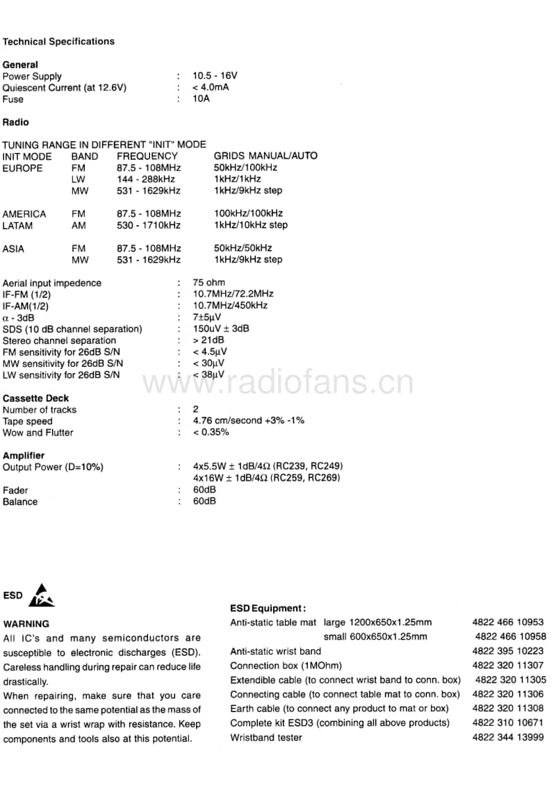 Philips-RC-269-Service-Manual电路原理图.pdf_第2页