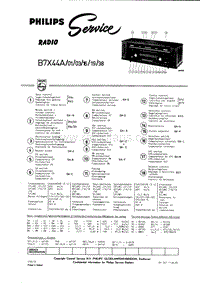 Philips-B-7-X-44-A-Service-Manual电路原理图.pdf