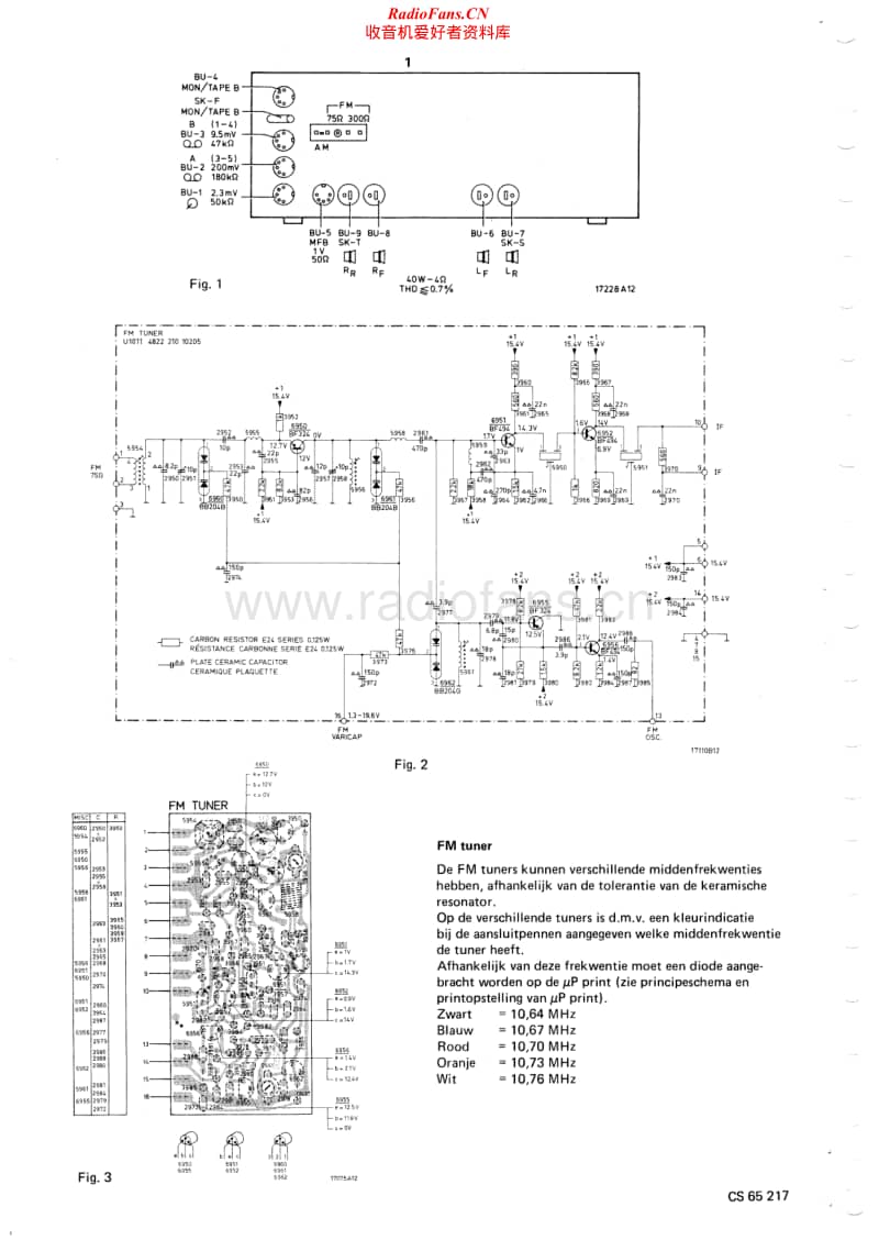 Philips-22-AH-799-Service-Manual电路原理图.pdf_第2页