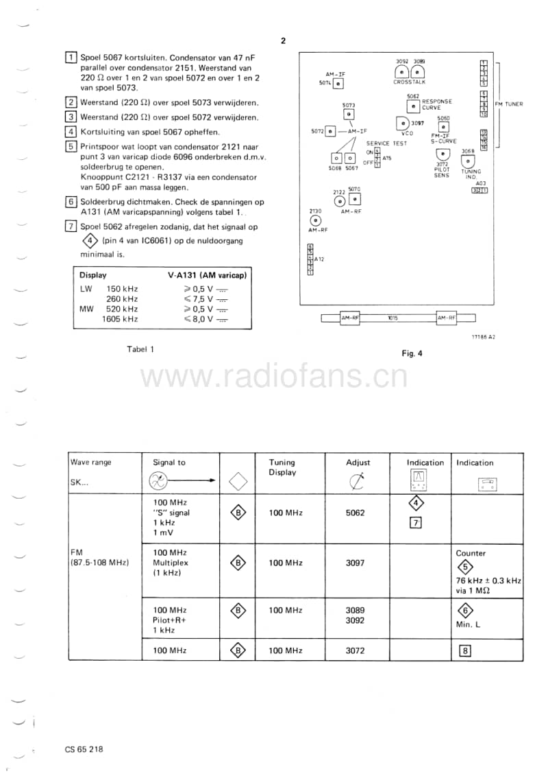 Philips-22-AH-799-Service-Manual电路原理图.pdf_第3页