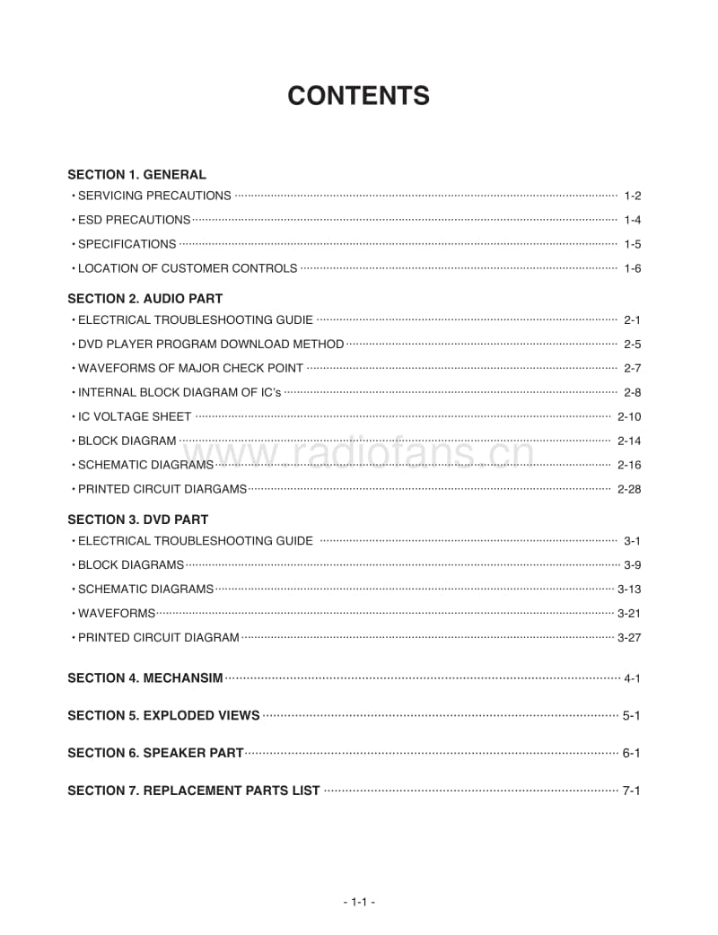 Philips-HTS-3510-Service-Manual电路原理图.pdf_第1页