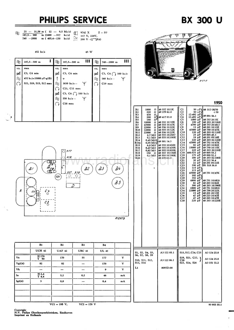 Philips-BX-300-U-Service-Manual电路原理图.pdf_第1页