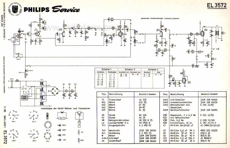 Philips-EL-3572-Service-Manual电路原理图.pdf_第2页