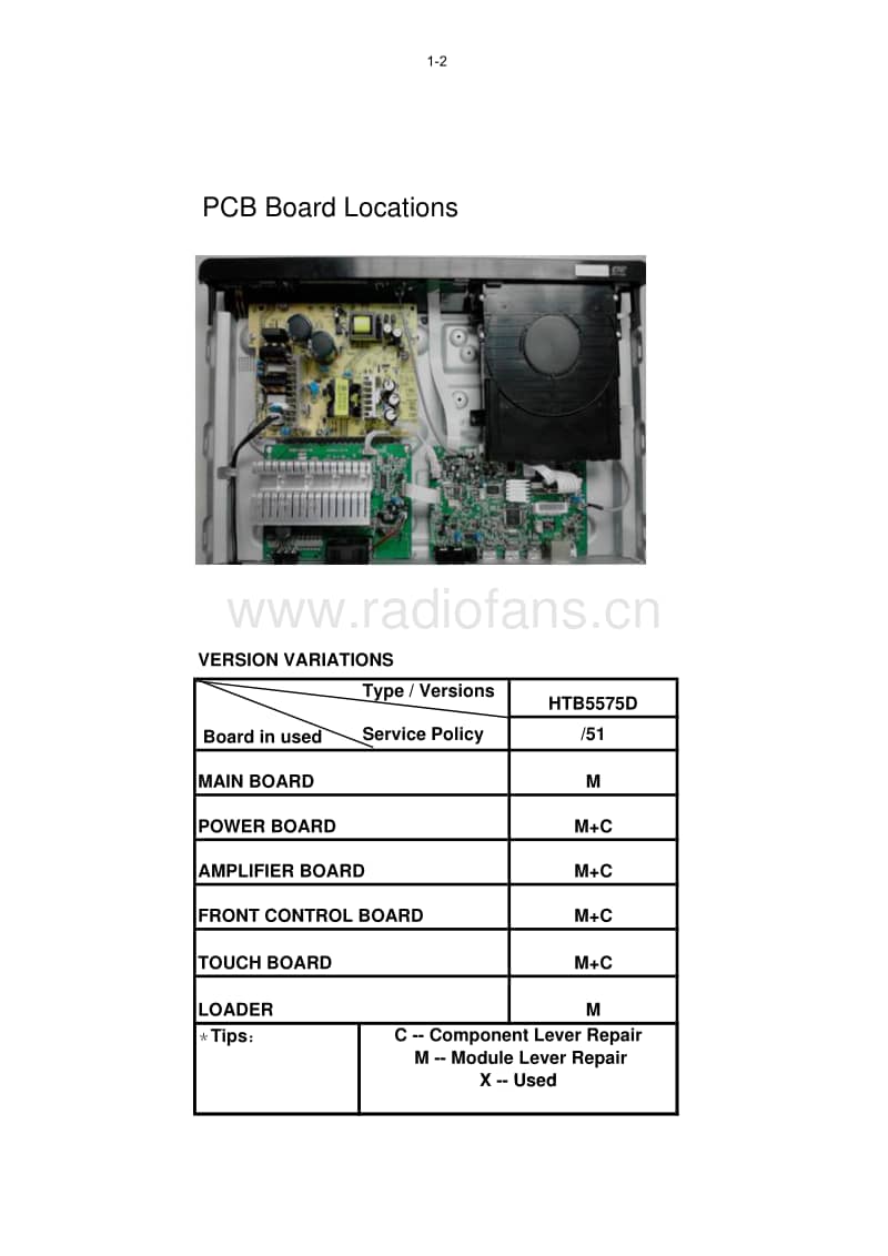 Philips-HTB-5575-D-51-Service-Manual电路原理图.pdf_第2页