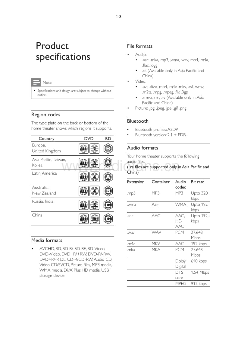 Philips-HTB-5575-D-51-Service-Manual电路原理图.pdf_第3页