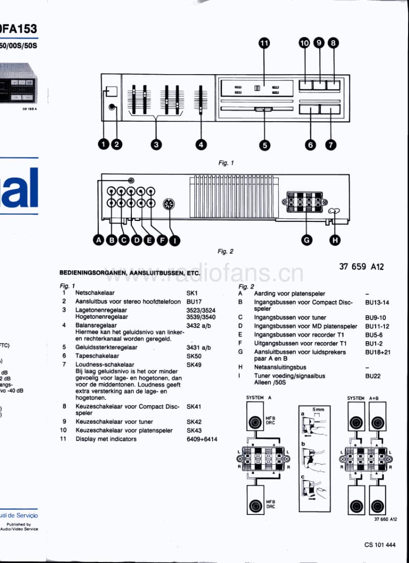 Philips-FA-153-Service-Manual电路原理图.pdf_第2页