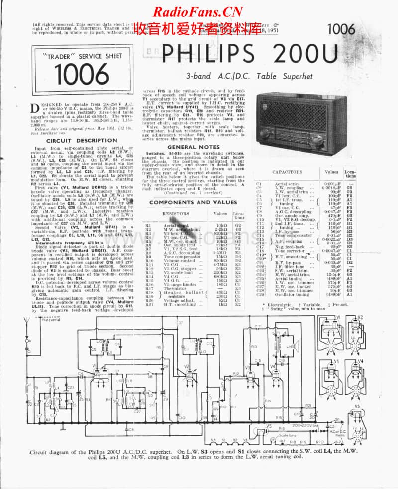 Philips-200-U-Service-Manual电路原理图.pdf_第1页