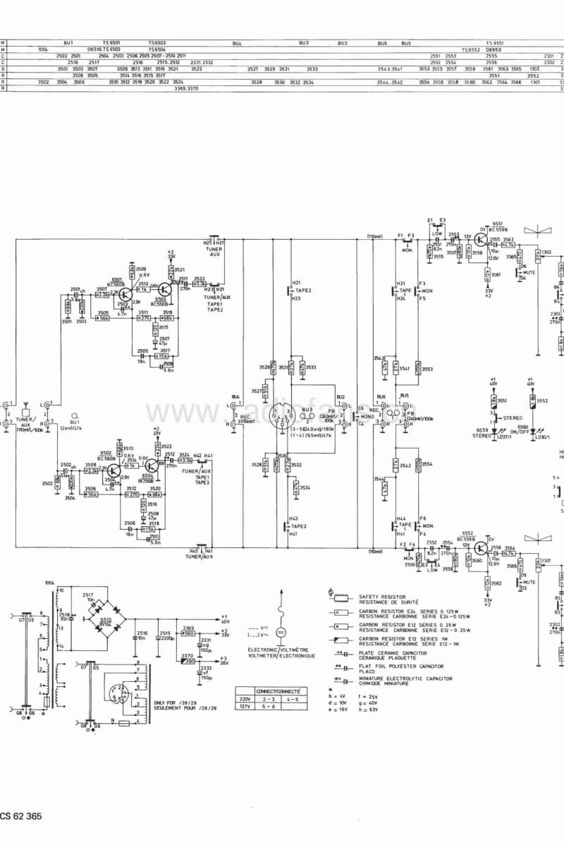 Philips-22-AH-270-Service-Manual电路原理图.pdf_第3页