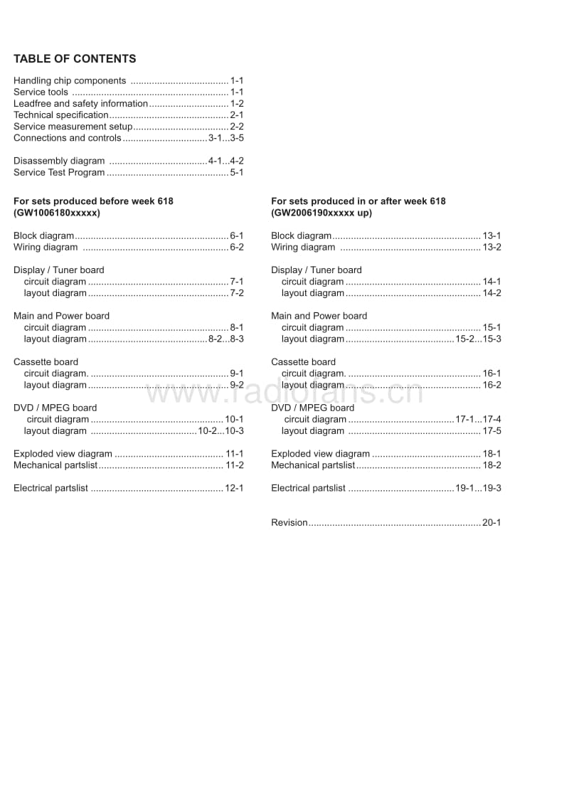 Philips-FWD-16-Service-Manual电路原理图.pdf_第2页